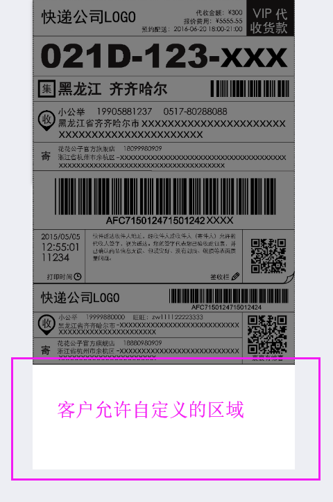 图示